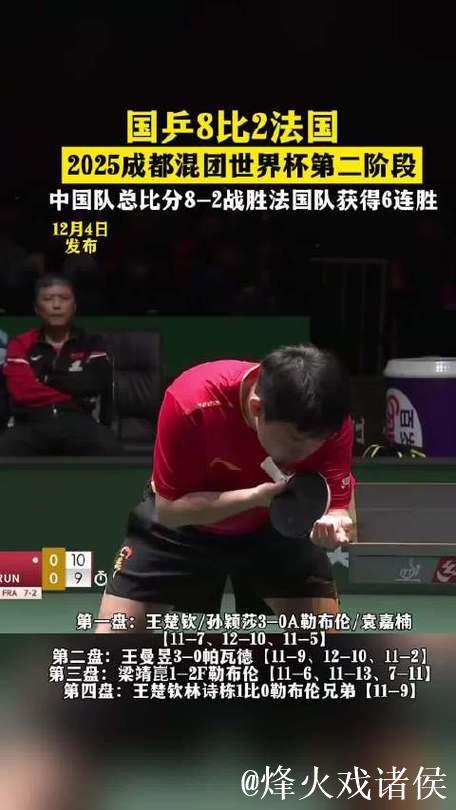 乒乓球混合团体世界杯 国乒8-2战胜法国豪取六连胜 乒乓球混合团体世界杯 国乒8-2战胜法国豪取六连胜