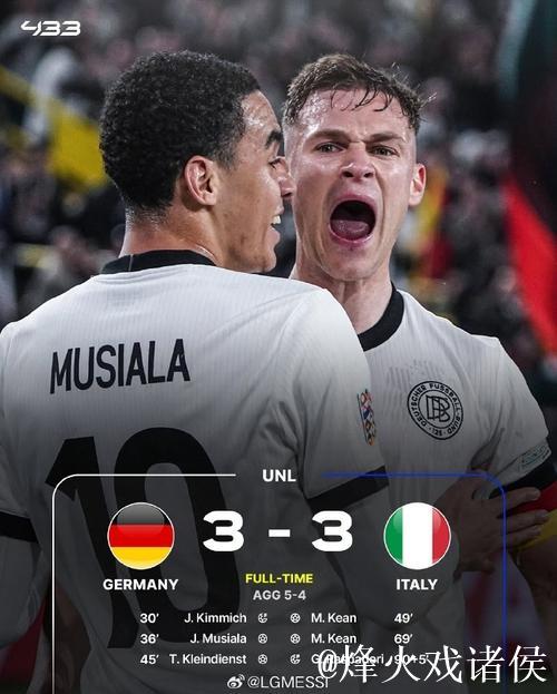 欧国联:基米希独造三球 德国3-3战平意大利总比分5-4晋级四强 欧国联:基米希独造三球 德国3-3战平意大利总比分5-4晋级四强